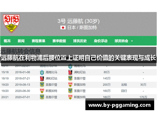 远藤航在利物浦后腰位置上证明自己价值的关键表现与成长